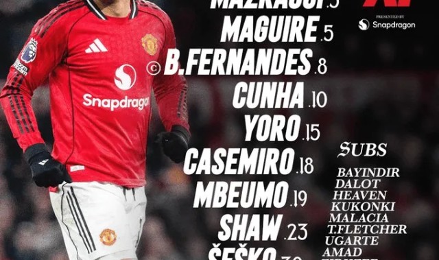 开云-剑南春首发-纽卡vs曼联：谢什科PK戈登，马奎尔、肖出战