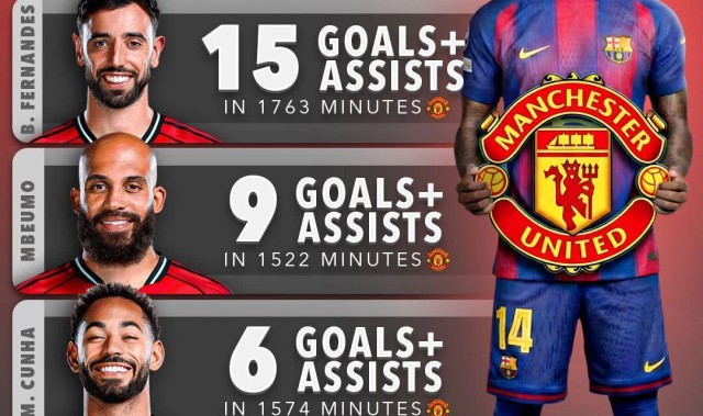 开云app-曼联威胁巴萨考虑收回拉什福德！拉爵优化工资，清洗他后接近实现